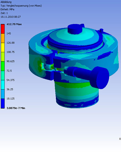 FEM simulation