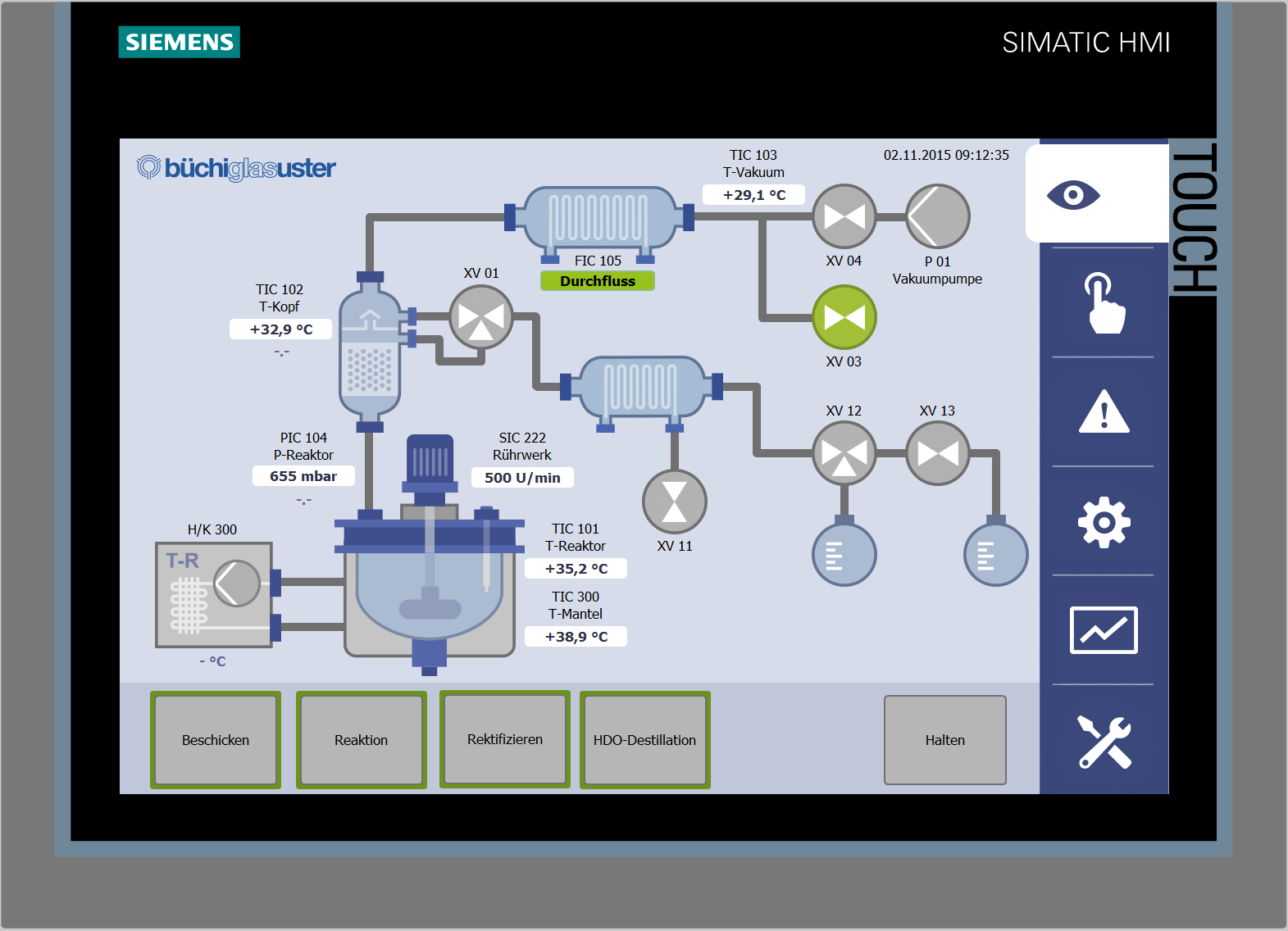 Interface gráfica com exibição do diagrama de fluxo do processo da planta industrial