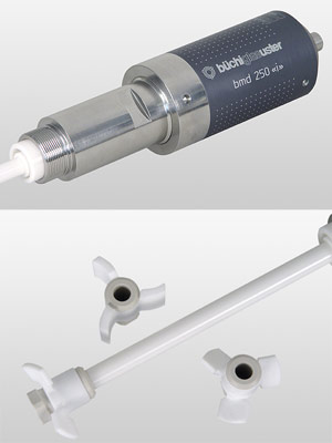 bmd 250 «i» sem metal, (acoplamento magnético de cerâmica) para reatores sob pressão (ATEX)co em cerâmica, para sistemas (ATEX)
